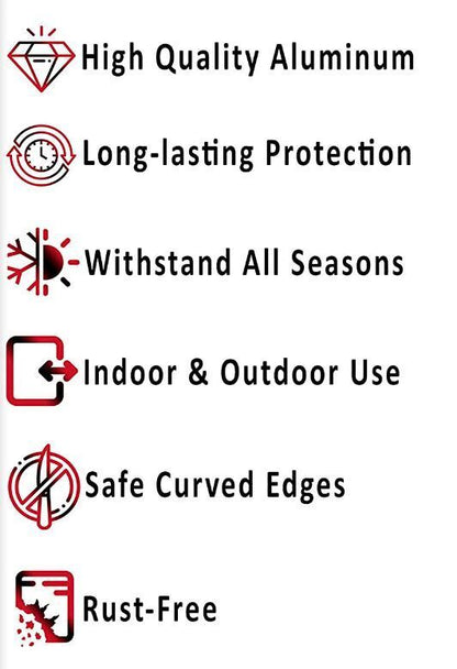 Warning Hot Surface Caution OSHA Danger BLACK Aluminum Composite Sign
