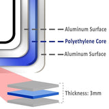 Floral Arrangement Classes BLACK Aluminum Composite Sign