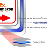 Please Deliver All Packages To Back Door ONLY outdoor Metal sign